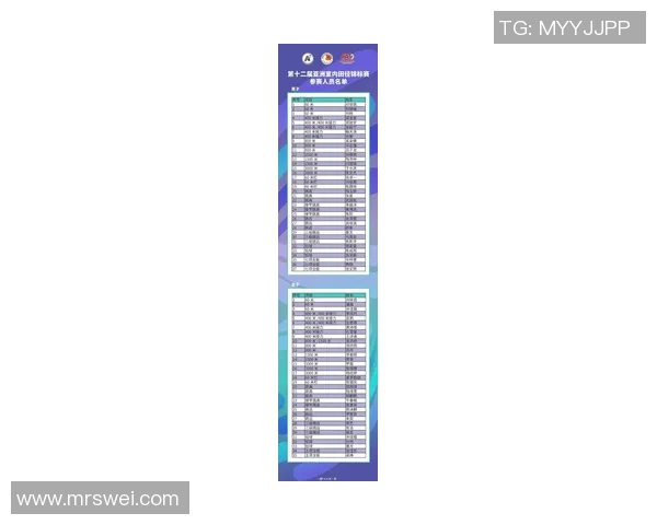 中国选手首次跻身世界田联排名前十创历史新纪录